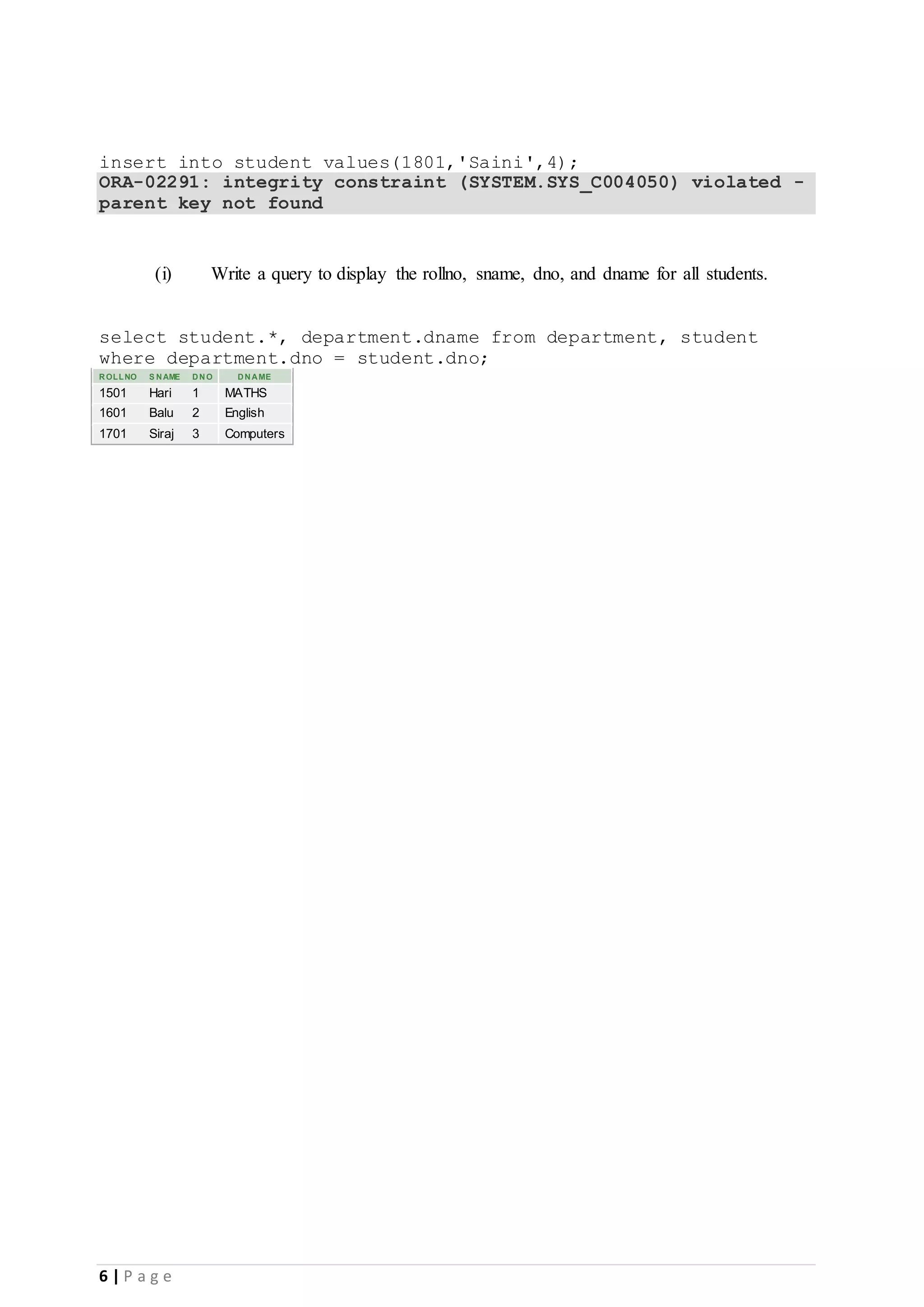 6 | P a g e insert into student values(1801,'Saini',4); ORA-02291: integrity constraint (SYSTEM.SYS_C004050) violated - parent key not found (i) Write a query to display the rollno, sname, dno, and dname for all students. select student.*, department.dname from department, student where department.dno = student.dno; ROLLNO S NAME DNO DNAME 1501 Hari 1 MATHS 1601 Balu 2 English 1701 Siraj 3 Computers 
