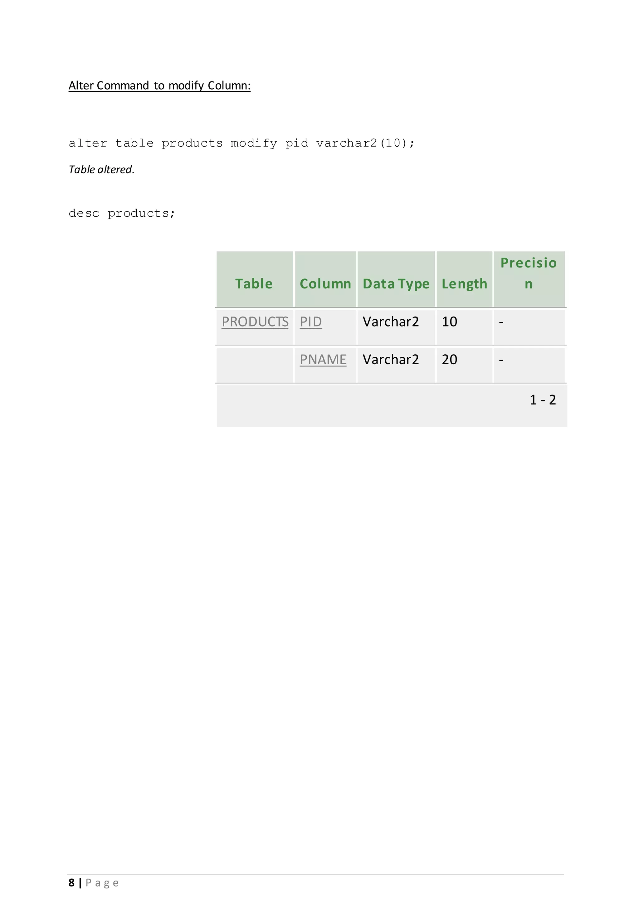 8 | P a g e Alter Command to modify Column: alter table products modify pid varchar2(10); Table altered. desc products; Table Column Data Type Length Precisio n PRODUCTS PID Varchar2 10 - PNAME Varchar2 20 - 1 - 2 