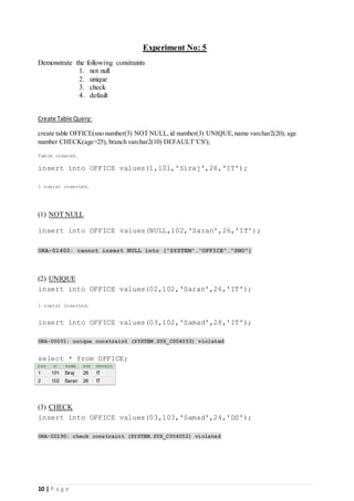 10 | P a g e
Experiment No: 5
Demonstrate the following constraints
1. not null
2. unique
3. check
4. default
Create Table Query:
create table OFFICE(sno number(3) NOT NULL,id number(3) UNIQUE,name varchar2(20), age
number CHECK(age>25), branch varchar2(10) DEFAULT 'CS');
Table created.
insert into OFFICE values(1,101,'Siraj',26,'IT');
1 row(s) inserted.
(1) NOT NULL
insert into OFFICE values(NULL,102,'Saran',26,'IT');
ORA-01400: cannot insert NULL into ("SYSTEM"."OFFICE"."SNO")
(2) UNIQUE
insert into OFFICE values(02,102,'Saran',26,'IT');
1 row(s) inserted.
insert into OFFICE values(03,102,'Samad',28,'IT');
ORA-00001: unique constraint (SYSTEM.SYS_C004053) violated
select * from OFFICE;
S NO I D NAME AGE BRANCH
1 101 Siraj 26 IT
2 102 Saran 26 IT
(3) CHECK
insert into OFFICE values(03,103,'Samad',24,'DS');
ORA-02290: check constraint (SYSTEM.SYS_C004052) violated
 