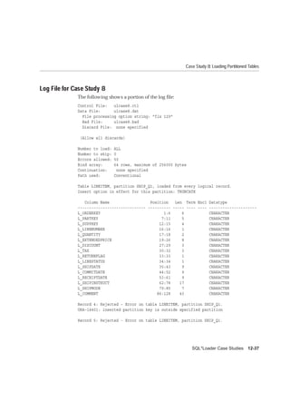 Discard File Sql*loader Sqlldr examples | PDF