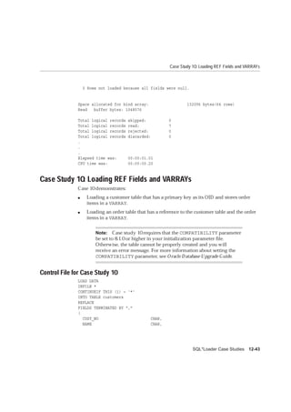 Sqlldr Filler, Sql Loader Log | SQL＊Loaderの使い方 – HZIAQ