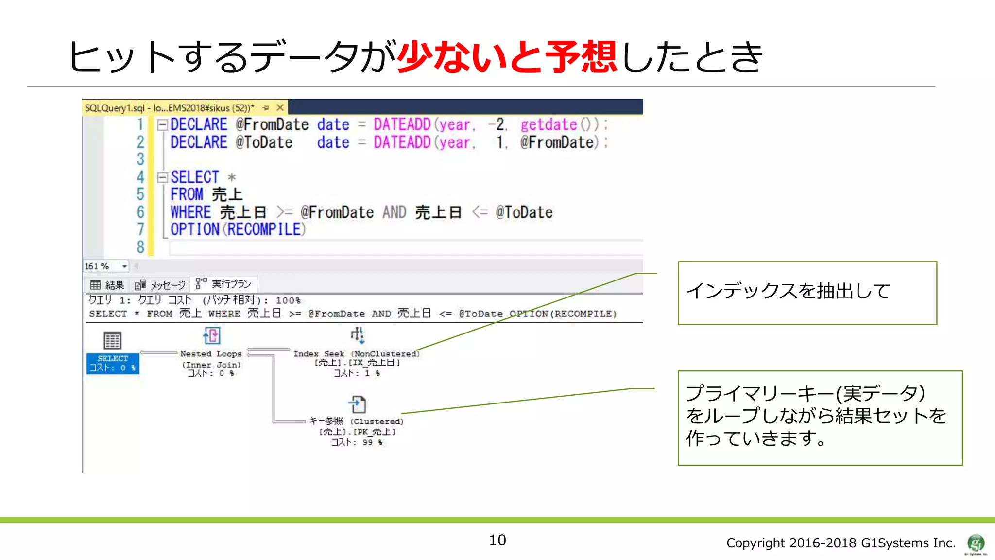 Copyright 2016-2018 G1Systems Inc.
ヒットするデータが少ないと予想したとき
10
インデックスを抽出して
プライマリーキー(実データ）
をループしながら結果セットを
作っていきます。
 