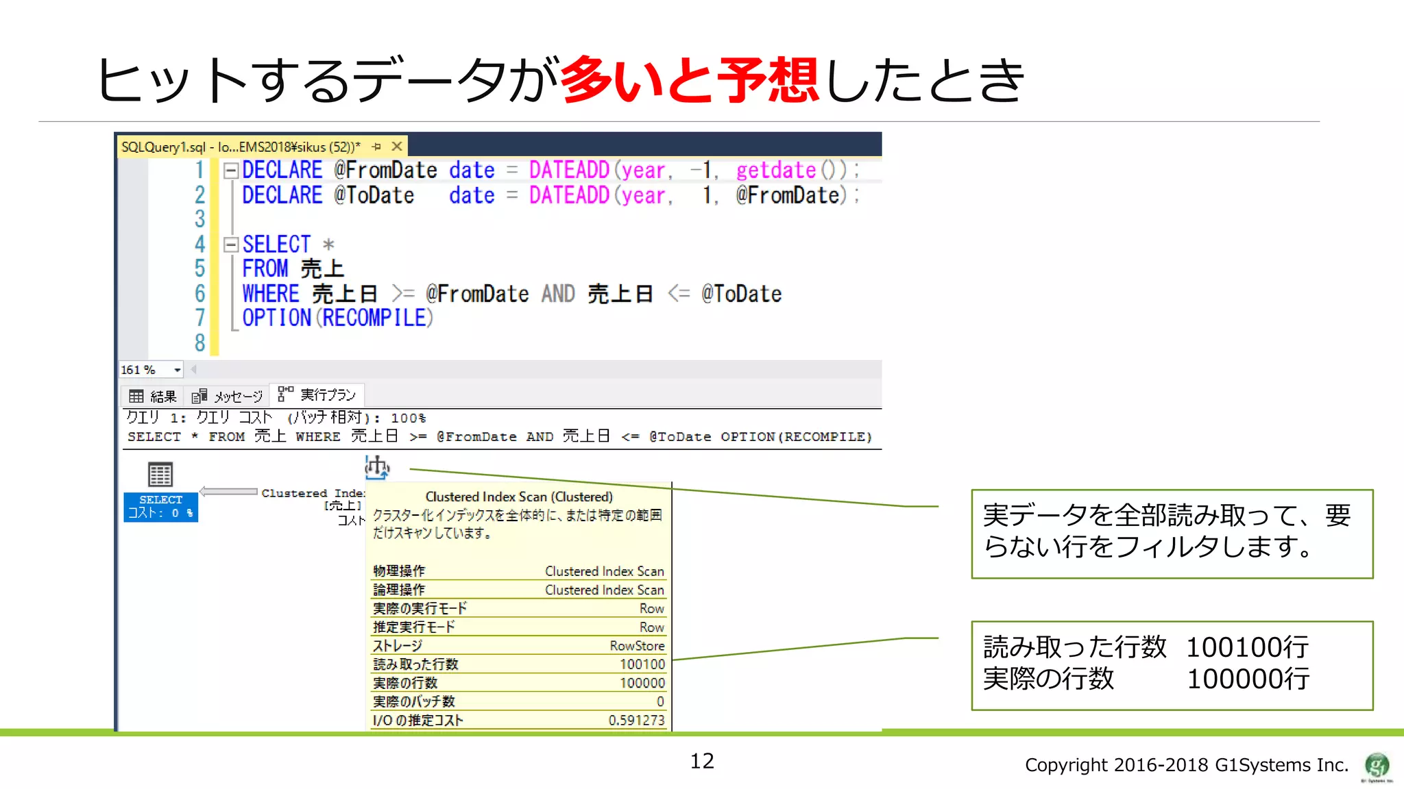 Copyright 2016-2018 G1Systems Inc.
ヒットするデータが多いと予想したとき
12
実データを全部読み取って、要
らない行をフィルタします。
読み取った行数 100100行
実際の行数 100000行
 