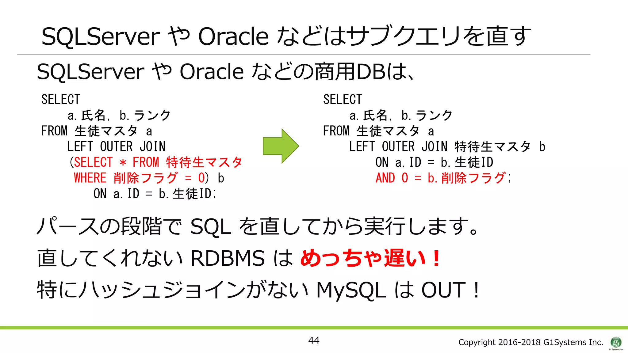 Copyright 2016-2018 G1Systems Inc.
SQLServer や Oracle などはサブクエリを直す
SQLServer や Oracle などの商用DBは、
44
SELECT
a.氏名, b.ランク
FROM 生徒マスタ a
LEFT OUTER JOIN
(SELECT * FROM 特待生マスタ
WHERE 削除フラグ = 0) b
ON a.ID = b.生徒ID;
SELECT
a.氏名, b.ランク
FROM 生徒マスタ a
LEFT OUTER JOIN 特待生マスタ b
ON a.ID = b.生徒ID
AND 0 = b.削除フラグ;
パースの段階で SQL を直してから実行します。
直してくれない RDBMS は めっちゃ遅い！
特にハッシュジョインがない MySQL は OUT！
 
