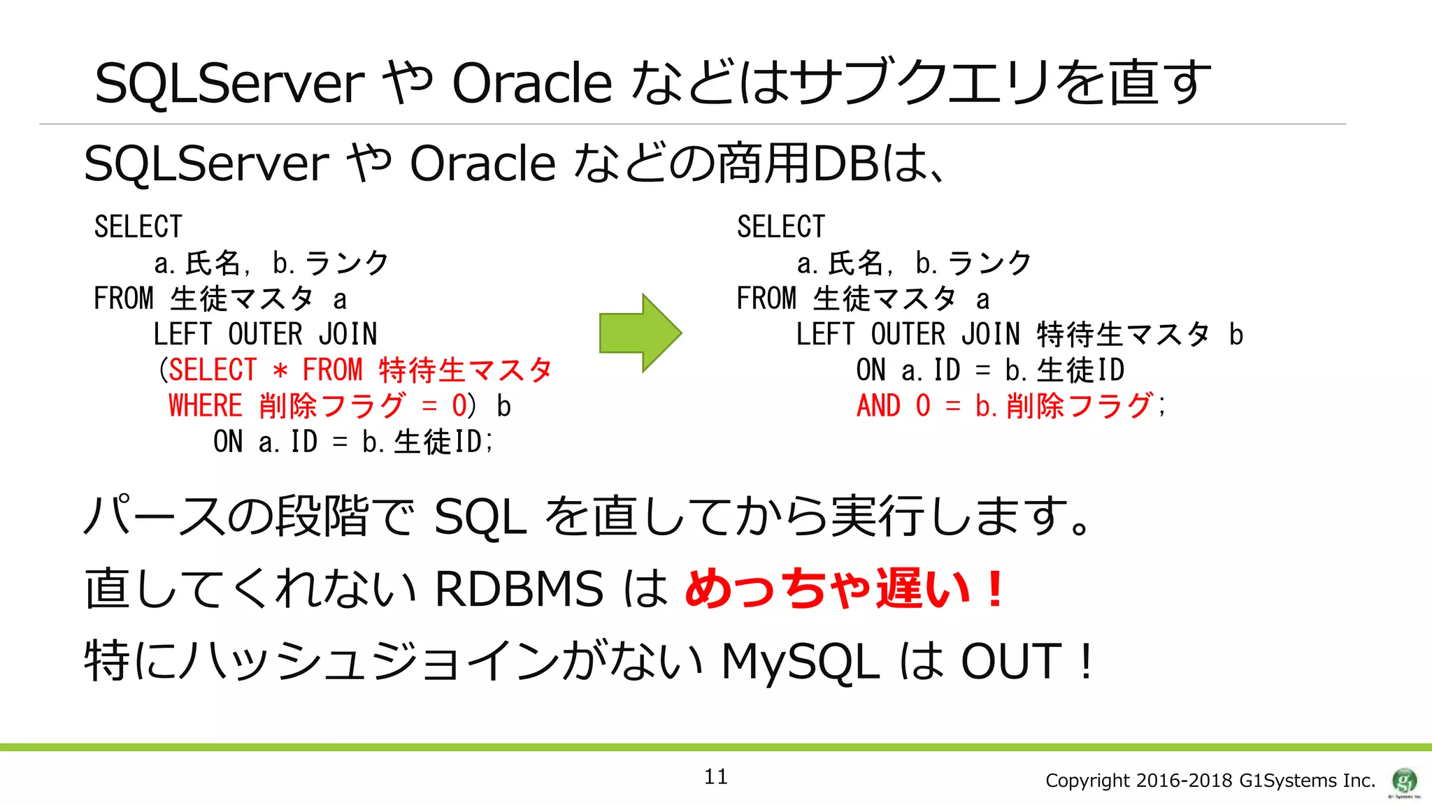 Copyright 2016-2018 G1Systems Inc.
SQLServer や Oracle などはサブクエリを直す
SQLServer や Oracle などの商用DBは、
11
SELECT
a.氏名, b.ランク
FROM 生徒マスタ a
LEFT OUTER JOIN
(SELECT * FROM 特待生マスタ
WHERE 削除フラグ = 0) b
ON a.ID = b.生徒ID;
SELECT
a.氏名, b.ランク
FROM 生徒マスタ a
LEFT OUTER JOIN 特待生マスタ b
ON a.ID = b.生徒ID
AND 0 = b.削除フラグ;
パースの段階で SQL を直してから実行します。
直してくれない RDBMS は めっちゃ遅い！
特にハッシュジョインがない MySQL は OUT！
 
