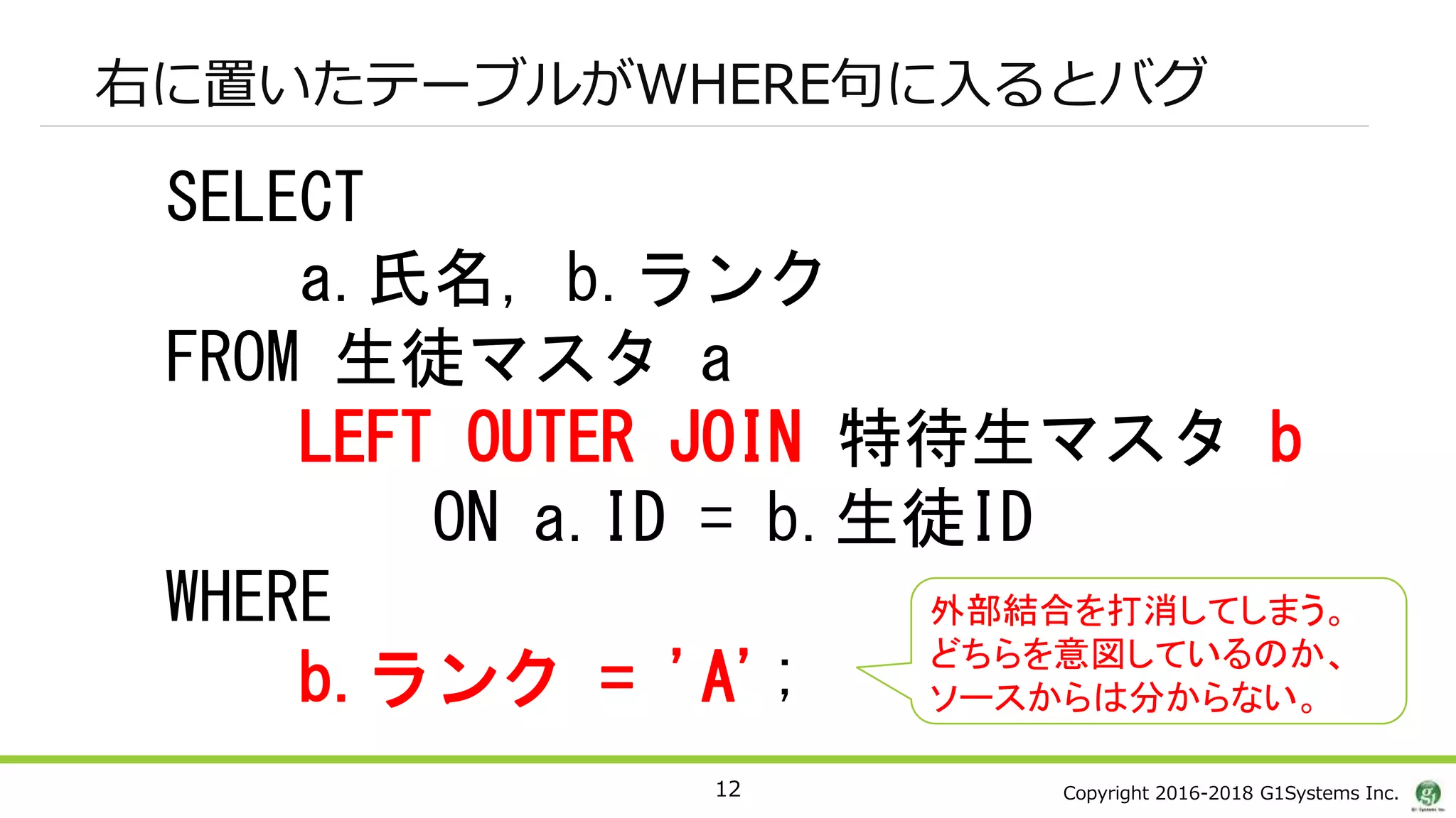 Copyright 2016-2018 G1Systems Inc.
右に置いたテーブルがWHERE句に入るとバグ
12
SELECT
a.氏名, b.ランク
FROM 生徒マスタ a
LEFT OUTER JOIN 特待生マスタ b
ON a.ID = b.生徒ID
WHERE
b.ランク = 'A';
外部結合を打消してしまう。
どちらを意図しているのか、
ソースからは分からない。
 