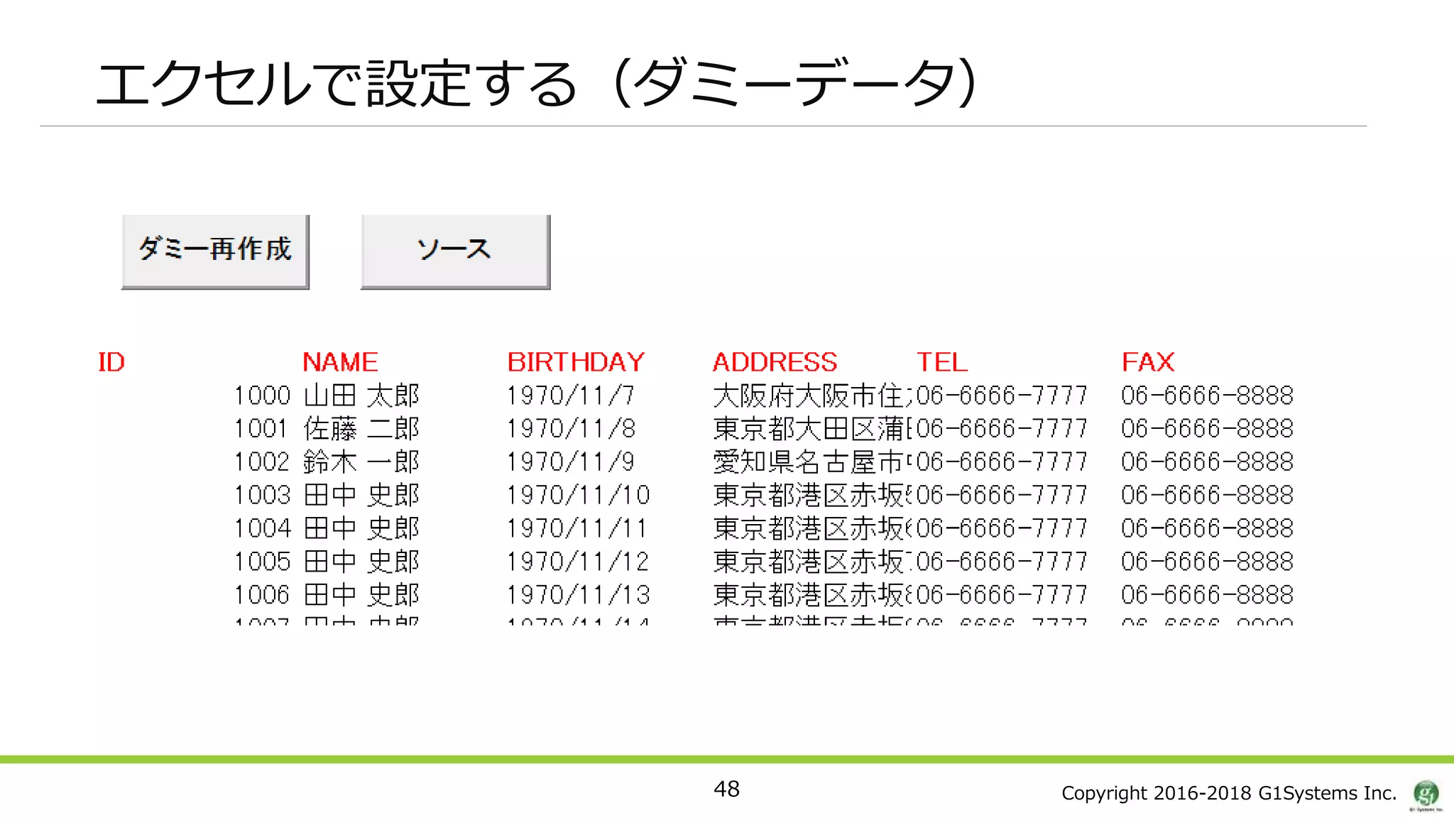 Copyright 2016-2018 G1Systems Inc.
エクセルで設定する（ダミーデータ）
48
 