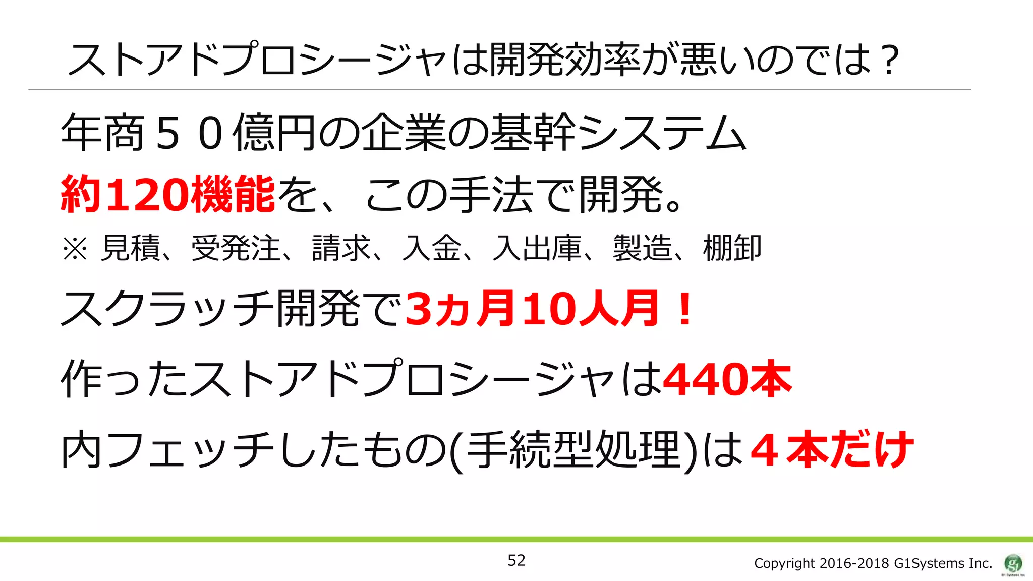 Copyright 2016-2018 G1Systems Inc.
ストアドプロシージャは開発効率が悪いのでは？
年商５０億円の企業の基幹システム
約120機能を、この手法で開発。
※ 見積、受発注、請求、入金、入出庫、製造、棚卸
スクラッチ開発で3ヵ月10人月！
作ったストアドプロシージャは440本
内フェッチしたもの(手続型処理)は４本だけ
52
 