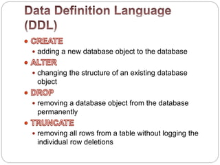 SQL Server Learning Drive | PPT