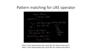 Pattern matching for LIKE operator
select * from myemp where first_name like 'j%'; #name starts with J
select * from myemp where first_name like '%a'; #name ends with A
 