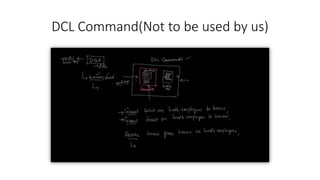 DCL Command(Not to be used by us)
 