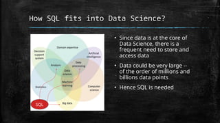 How SQL fits into Data Science?
▪ Since data is at the core of
Data Science, there is a
frequent need to store and
access data
▪ Data could be very large --
of the order of millions and
billions data points
▪ Hence SQL is needed
SQL
 
