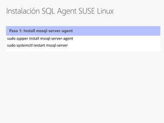 sudo zypper install mssql-server-agent
sudo systemctl restart mssql-server
Paso 1: Install mssql-server-agent
 