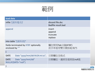 SQL Loader & Bulk Insert 大量資料匯入工具 | PPTX