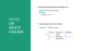 MySQL
ON
DELETE
CASCADE
• Delete the building with building no. 2:
• Query data from rooms table:
DELETE FROM buildings
WHERE
building_no = 2;
SELECT * FROM rooms;
 