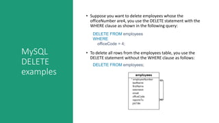 MySQL
DELETE
examples
• Suppose you want to delete employees whose the
officeNumber are4, you use the DELETE statement with the
WHERE clause as shown in the following query:
DELETE FROM employees
WHERE
officeCode = 4;
• To delete all rows from the employees table, you use the
DELETE statement without the WHERE clause as follows:
DELETE FROM employees;
 