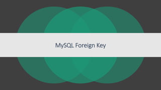 MySQL Foreign Key
 