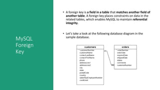 MySQL
Foreign
Key
• A foreign key is a field in a table that matches another field of
another table. A foreign key places constraints on data in the
related tables, which enables MySQL to maintain referential
integrity.
• Let’s take a look at the following database diagram in the
sample database.
 