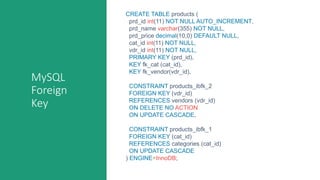 MySQL
Foreign
Key
CREATE TABLE products (
prd_id int(11) NOT NULL AUTO_INCREMENT,
prd_name varchar(355) NOT NULL,
prd_price decimal(10,0) DEFAULT NULL,
cat_id int(11) NOT NULL,
vdr_id int(11) NOT NULL,
PRIMARY KEY (prd_id),
KEY fk_cat (cat_id),
KEY fk_vendor(vdr_id),
CONSTRAINT products_ibfk_2
FOREIGN KEY (vdr_id)
REFERENCES vendors (vdr_id)
ON DELETE NO ACTION
ON UPDATE CASCADE,
CONSTRAINT products_ibfk_1
FOREIGN KEY (cat_id)
REFERENCES categories (cat_id)
ON UPDATE CASCADE
) ENGINE=InnoDB;
 