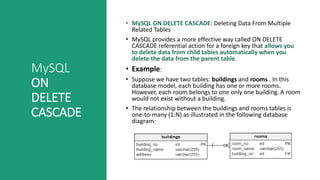 MySQL
ON
DELETE
CASCADE
• MySQL ON DELETE CASCADE: Deleting Data From Multiple
Related Tables
• MySQL provides a more effective way called ON DELETE
CASCADE referential action for a foreign key that allows you
to delete data from child tables automatically when you
delete the data from the parent table.
• Example:
• Suppose we have two tables: buildings and rooms . In this
database model, each building has one or more rooms.
However, each room belongs to one only one building. A room
would not exist without a building.
• The relationship between the buildings and rooms tables is
one-to-many (1:N) as illustrated in the following database
diagram:
 