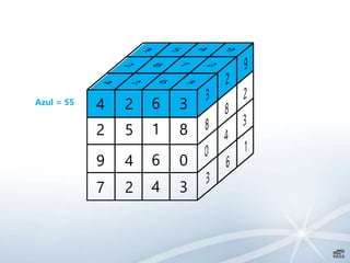 4 62 3
2 15 8
9 64 0
7 42 3
Azul = 55
 