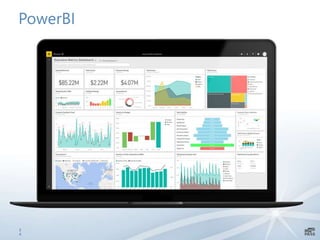 PowerBI
2
4
 