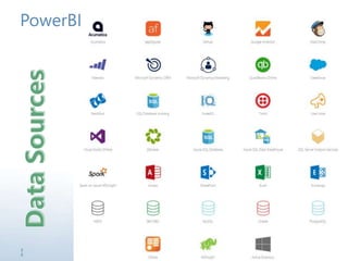 2
5
PowerBI
 