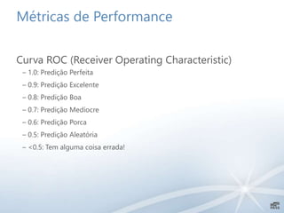Métricas de Performance
Curva ROC (Receiver Operating Characteristic)
– 1.0: Predição Perfeita
– 0.9: Predição Excelente
– 0.8: Predição Boa
– 0.7: Predição Medíocre
– 0.6: Predição Porca
– 0.5: Predição Aleatória
– <0.5: Tem alguma coisa errada!
 