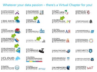 Whatever your data passion – there’s a Virtual Chapter for you!
5
www.sqlpass.org/vc
 