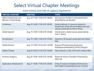Select Virtual Chapter Meetings
more events and info at sqlpass.org/events
VIRTUAL CHAPTER MEETING TOPIC
DBA Fundamentals and
Women in Technology
Aug 18 11:00-12:00 (UTC-06:00) Moving from Profiler to Extended Events
presented by Jes Borland
In Memory Aug 18 16:00-17:00 (UTC 00:00) Inside xVelocity in-memory engine for
PowerPivot, Power BI and Analysis Services
Tabular presented by Marco Russo
Global Spanish Aug 19 12:00-13:00 (UTC-05:00) Introducción a Data Science presented by
Jose L. Rivera
Virtualization Aug 19 12:00-13:00 (UTC-05:00) Questions & Answers presented with David
Klee
Global Russian Aug 19 15:00-16:30 (UTC+03:00) Внутри Оптимизатора Запросов:
Агрегация presented by Dmitry Pilyugin
Global Chinese Aug 20 20:00-21:30 (UTC-06:00) New Features in SQL 2016 with Lindsey Allen
Business Analytics Aug 26 15:00-16:00 (UTC-05:00) Power BI, Mission Possible! Presented by
Reza rad
Application Development Aug 27 16:00-17:00 (UTC 00:00) Entity Framework Database Performance
Anti-Patterns presented by Russ Thomas
 