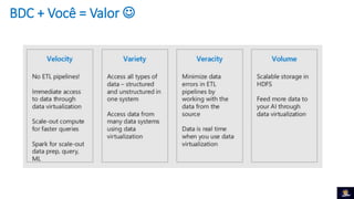 BDC + Você = Valor 
 