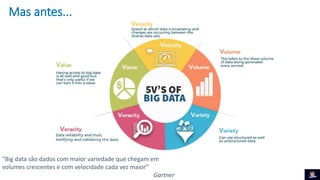 Mas antes...
“Big data são dados com maior variedade que chegam em
volumes crescentes e com velocidade cada vez maior”
Gartner
 