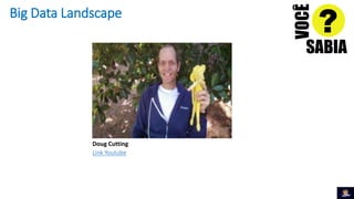 Big Data Landscape
Link Youtube
Doug Cutting
 