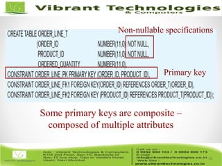 12
Non-nullable specifications
Primary key
Some primary keys are composite –
composed of multiple attributes
 