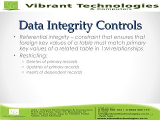 Data Integrity ControlsData Integrity Controls
• Referential integrity – constraint that ensures that
foreign key values of a table must match primary
key values of a related table in 1:M relationships
• Restricting:
o Deletes of primary records
o Updates of primary records
o Inserts of dependent records
15
 