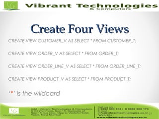 Create Four ViewsCreate Four Views
CREATE VIEW CUSTOMER_V AS SELECT * FROM CUSTOMER_T;
CREATE VIEW ORDER_V AS SELECT * FROM ORDER_T;
CREATE VIEW ORDER_LINE_V AS SELECT * FROM ORDER_LINE_T;
CREATE VIEW PRODUCT_V AS SELECT * FROM PRODUCT_T;
‘*’ is the wildcard
21
 