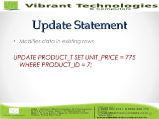 Update StatementUpdate Statement
• Modifies data in existing rows
UPDATE PRODUCT_T SET UNIT_PRICE = 775
WHERE PRODUCT_ID = 7;
30
 