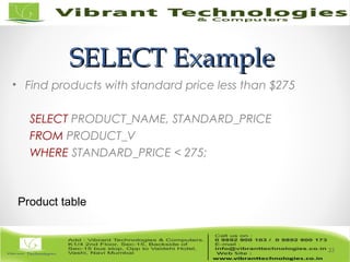 SELECT ExampleSELECT Example
• Find products with standard price less than $275
SELECT PRODUCT_NAME, STANDARD_PRICE
FROM PRODUCT_V
WHERE STANDARD_PRICE < 275;
33
Product table
 