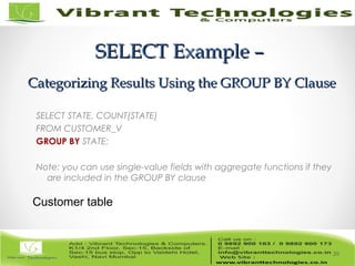 SELECT Example –SELECT Example –
Categorizing Results Using the GROUP BY ClauseCategorizing Results Using the GROUP BY Clause
SELECT STATE, COUNT(STATE)
FROM CUSTOMER_V
GROUP BY STATE;
Note: you can use single-value fields with aggregate functions if they
are included in the GROUP BY clause
39
Customer table
 