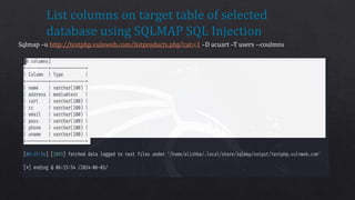Sqlmap Databases List sqlmap- using -kali -linux by-22011556-105.pptx