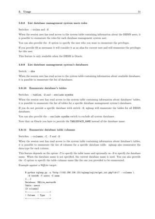 Sqlmap readme | PDF