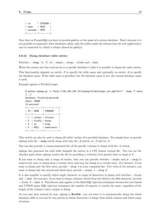 Sqlmap readme | PDF
