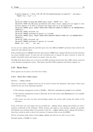 Sqlmap readme | PDF