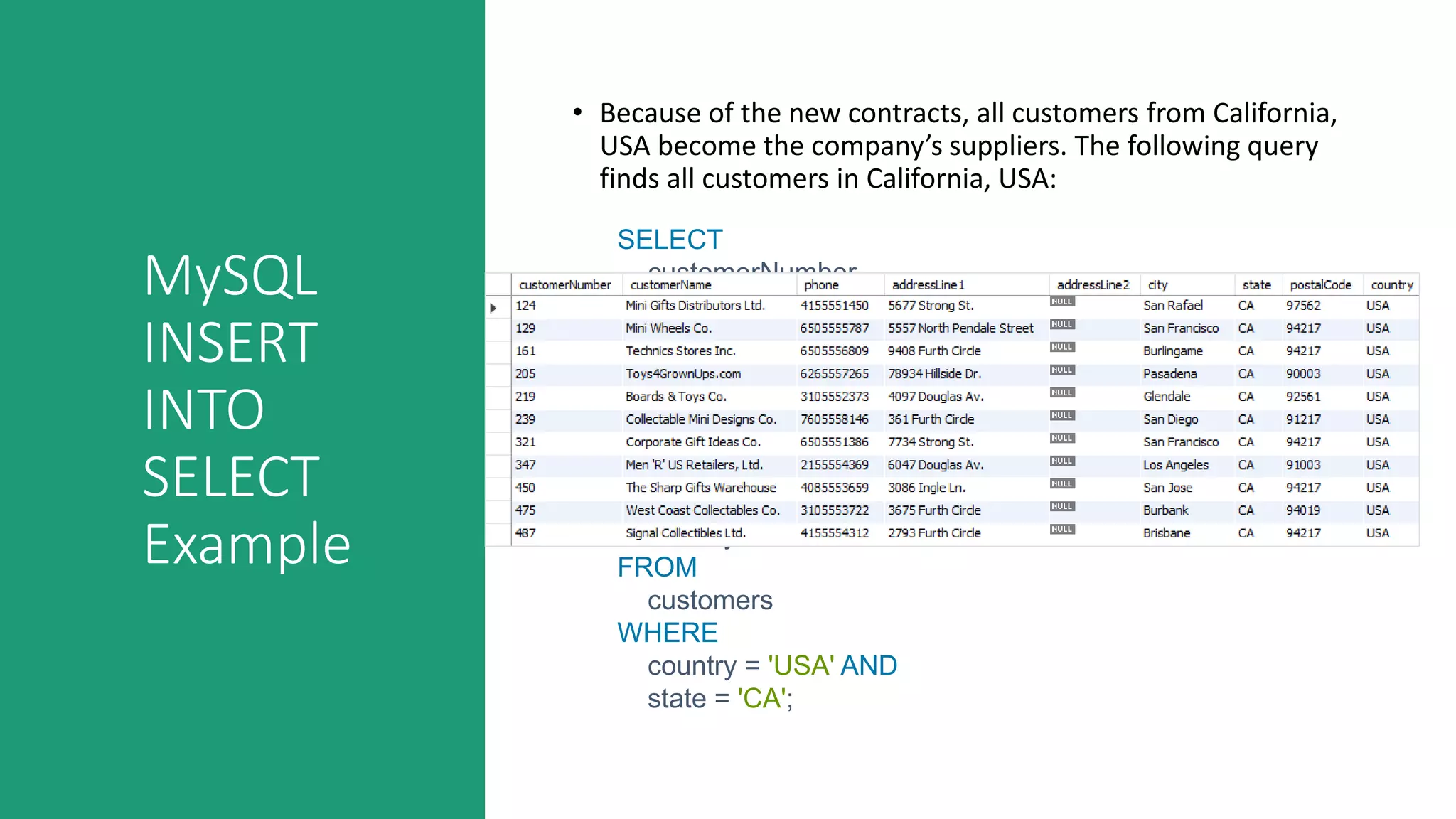 MySQL
INSERT
INTO
SELECT
Example
• Because of the new contracts, all customers from California,
USA become the company’s suppliers. The following query
finds all customers in California, USA:
SELECT
customerNumber,
customerName,
phone,
addressLine1,
addressLine2,
city,
state,
postalCode,
country
FROM
customers
WHERE
country = 'USA' AND
state = 'CA';
 