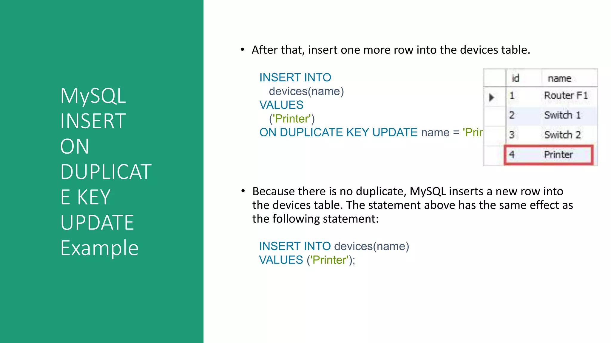 MySQL
INSERT
ON
DUPLICAT
E KEY
UPDATE
Example
• After that, insert one more row into the devices table.
INSERT INTO
devices(name)
VALUES
('Printer')
ON DUPLICATE KEY UPDATE name = 'Printer';
• Because there is no duplicate, MySQL inserts a new row into
the devices table. The statement above has the same effect as
the following statement:
INSERT INTO devices(name)
VALUES ('Printer');
 