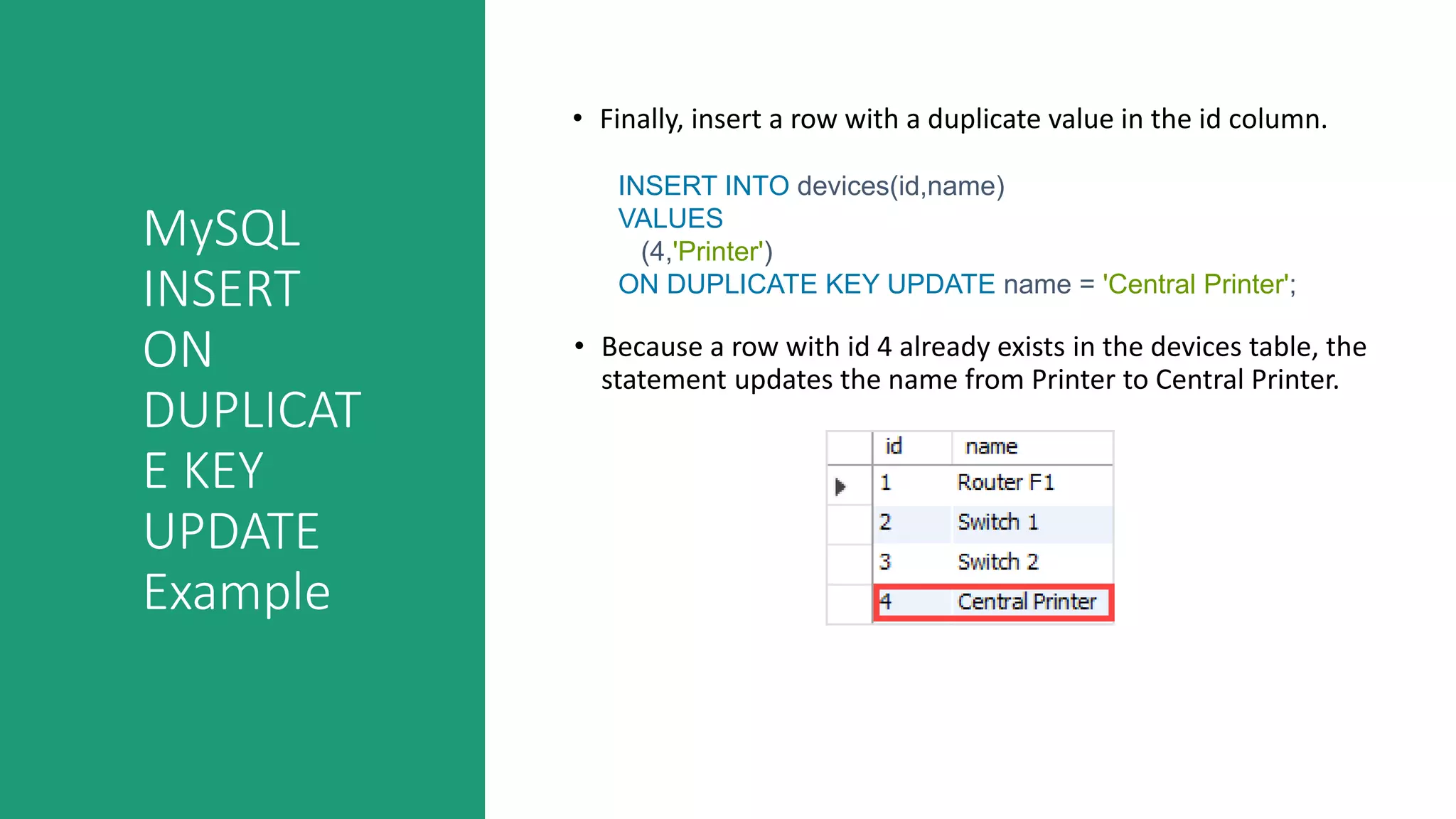 MySQL
INSERT
ON
DUPLICAT
E KEY
UPDATE
Example
• Finally, insert a row with a duplicate value in the id column.
• Because a row with id 4 already exists in the devices table, the
statement updates the name from Printer to Central Printer.
INSERT INTO devices(id,name)
VALUES
(4,'Printer')
ON DUPLICATE KEY UPDATE name = 'Central Printer';
 
