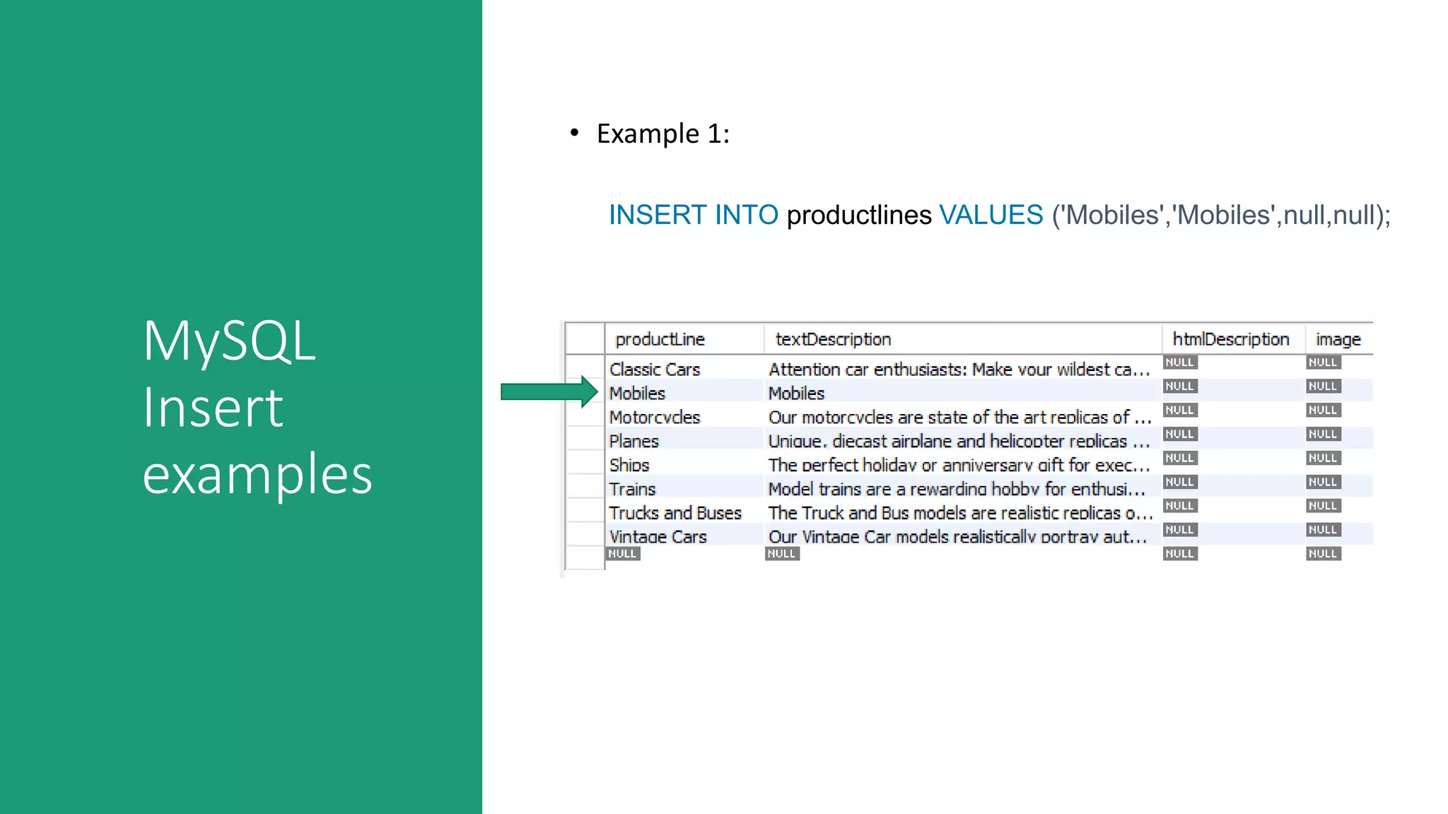 MySQL
Insert
examples
• Example 1:
INSERT INTO productlines VALUES ('Mobiles','Mobiles',null,null);
 