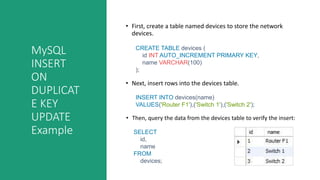 MySQL
INSERT
ON
DUPLICAT
E KEY
UPDATE
Example
• First, create a table named devices to store the network
devices.
• Next, insert rows into the devices table.
CREATE TABLE devices (
id INT AUTO_INCREMENT PRIMARY KEY,
name VARCHAR(100)
);
INSERT INTO devices(name)
VALUES('Router F1'),('Switch 1'),('Switch 2');
• Then, query the data from the devices table to verify the insert:
SELECT
id,
name
FROM
devices;
 