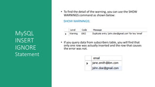 MySQL
INSERT
IGNORE
Statement
• To find the detail of the warning, you can use the SHOW
WARNINGS command as shown below:
SHOW WARNINGS;
• If you query data from subscribers table, you will find that
only one row was actually inserted and the row that causes
the error was not.
 