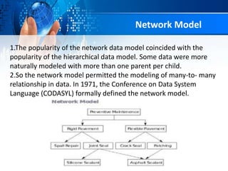 Network Model
1.The popularity of the network data model coincided with the
popularity of the hierarchical data model. Some data were more
naturally modeled with more than one parent per child.
2.So the network model permitted the modeling of many-to- many
relationship in data. In 1971, the Conference on Data System
Language (CODASYL) formally defined the network model.
 
